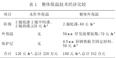 激情AV麻豆
