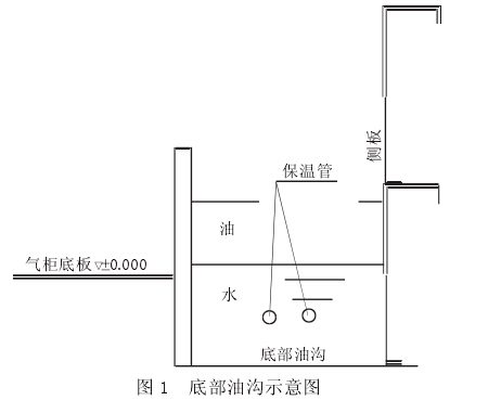 麻豆AV一区二区三区在线观看